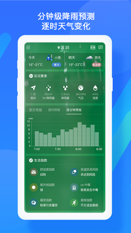 深圳天气app v6.3.2 最新版