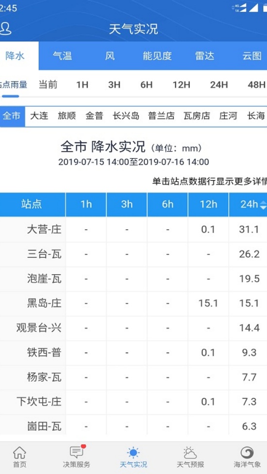 大连气象天气预报 v6.9 最新版