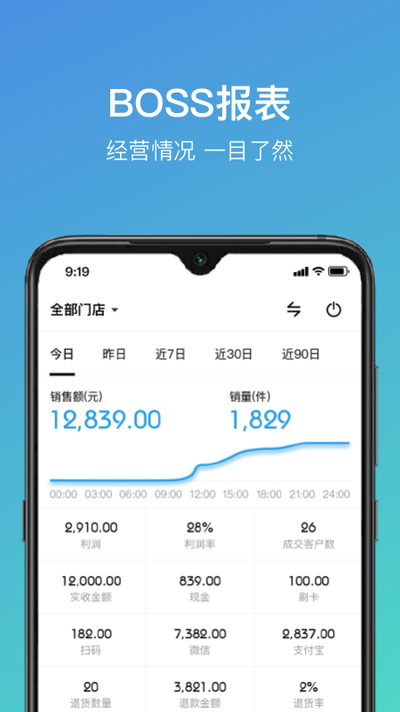 云智衣橱EOP官方版 v1.2.182 安卓版