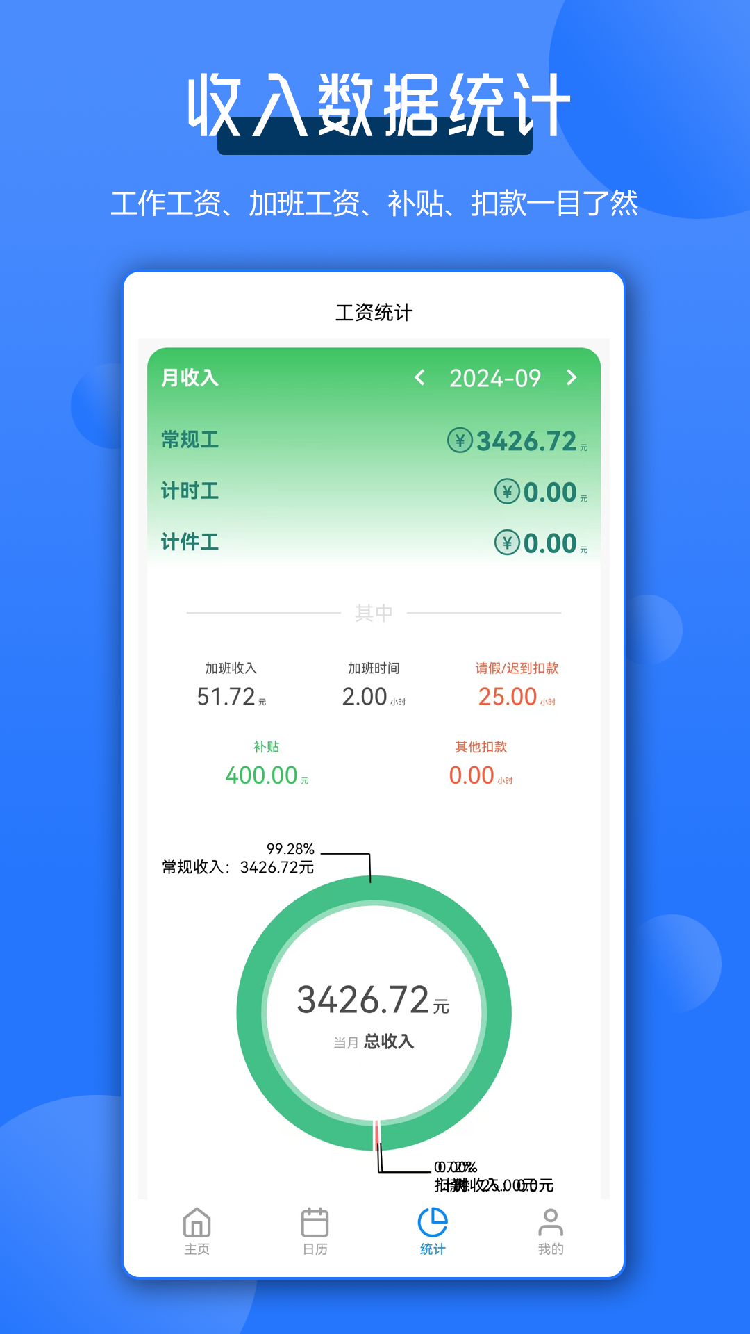 全能记工王最新版 v1.0.7 安卓版