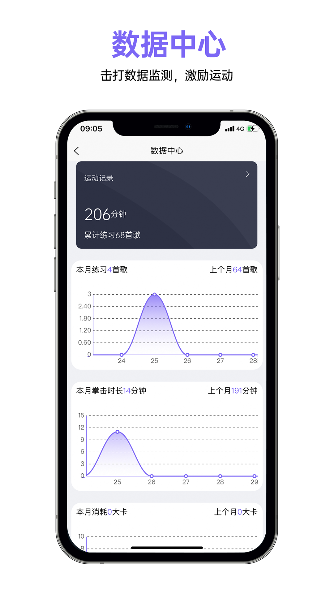 即燃运动最新版 v1.2.4 安卓版