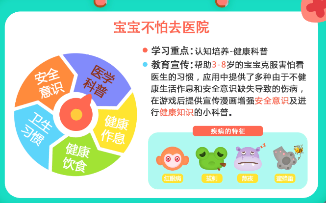 宝宝不怕去医院游戏