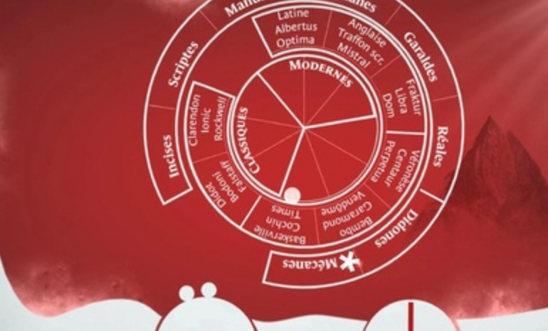 飞跃印刷史白金安卓游戏 v1.0