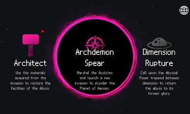 地牢小队汉化版下载安装最新版本 v0.93.3 安卓版