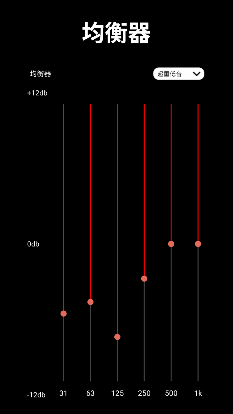 音乐剪辑app v3.6.12 安卓版