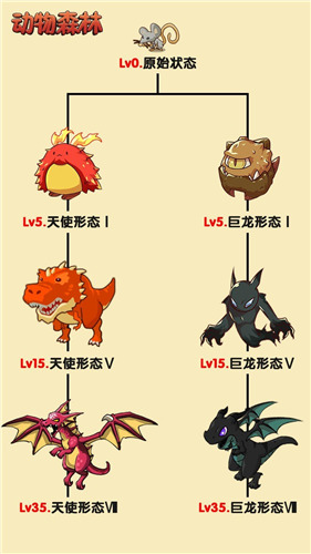 动物森林游戏 v1.2.51 安卓版