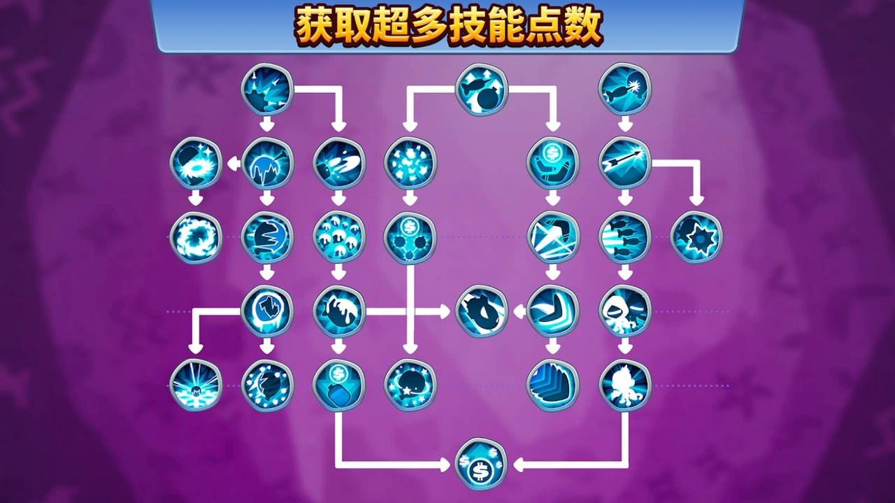 猴子塔防6官方正版下载 v32.4 安卓版