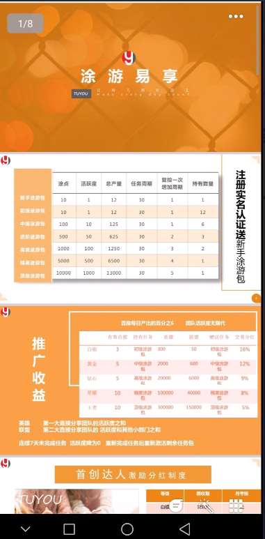 涂游易享app v1.2.8 安卓版