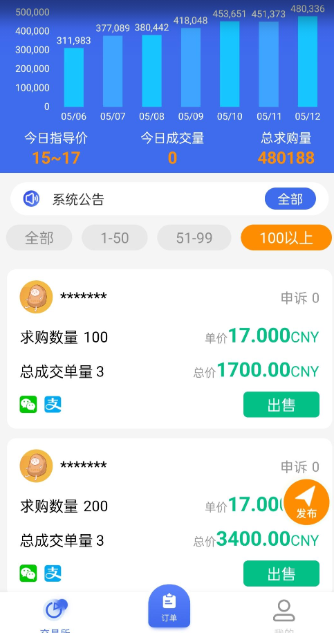 涂游易享app v1.2.8 安卓版