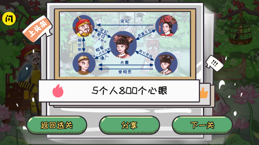 翻转吧剧情游戏 v1.6.4 安卓版