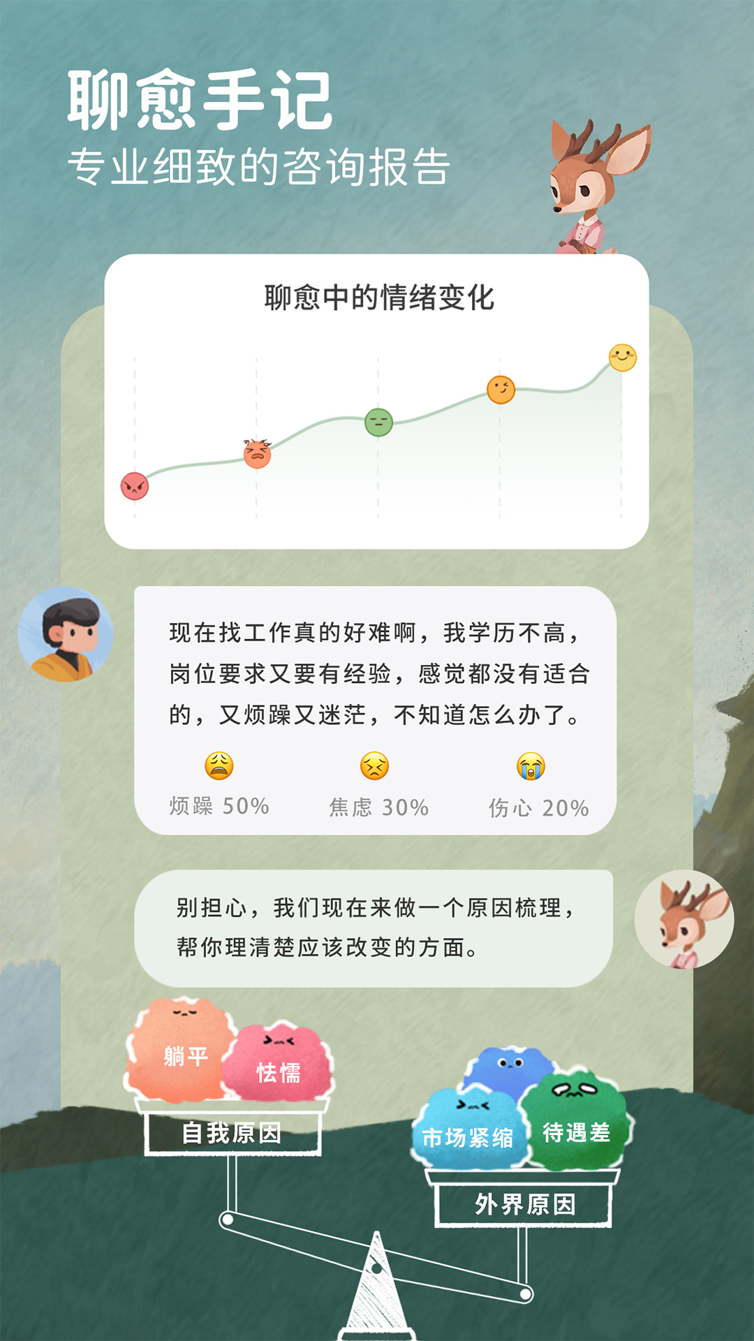 林间聊愈室app v1.5.4 安卓版