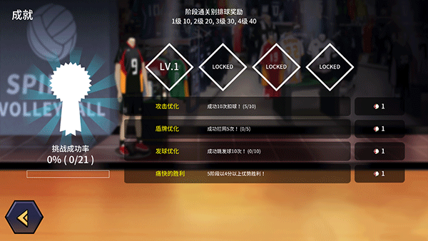 排球故事正版下载(The Spike Volleyball battle) v3.0.7 安卓版