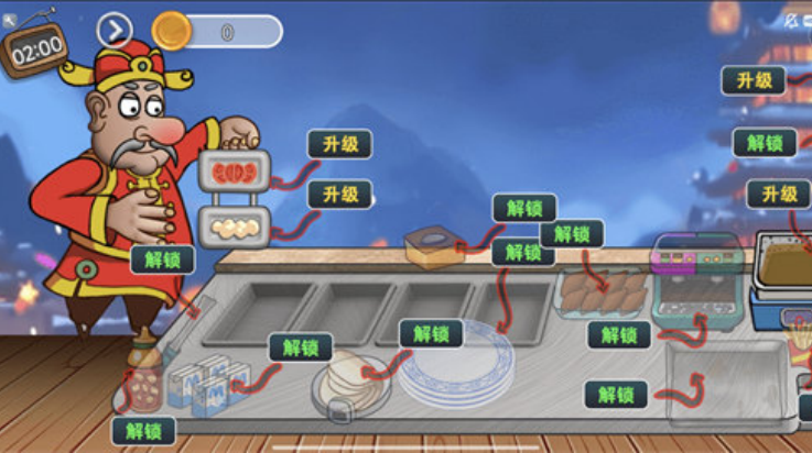 沙威玛新春版游戏 v1.0 最新版