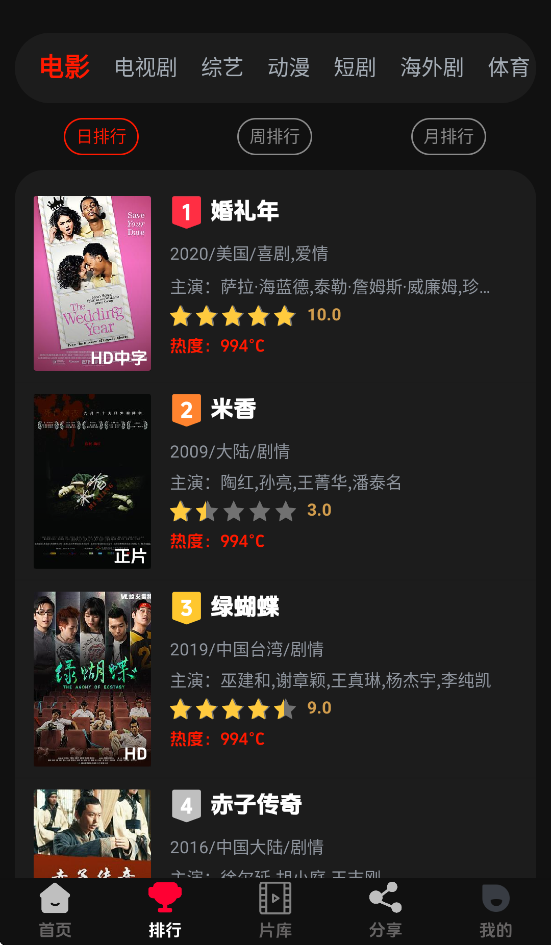 菜鸟影视app下载 v2.0.1 最新版