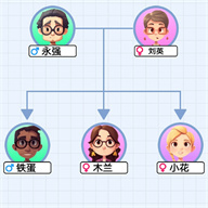 族谱模拟器小游戏 v1.0 最新版