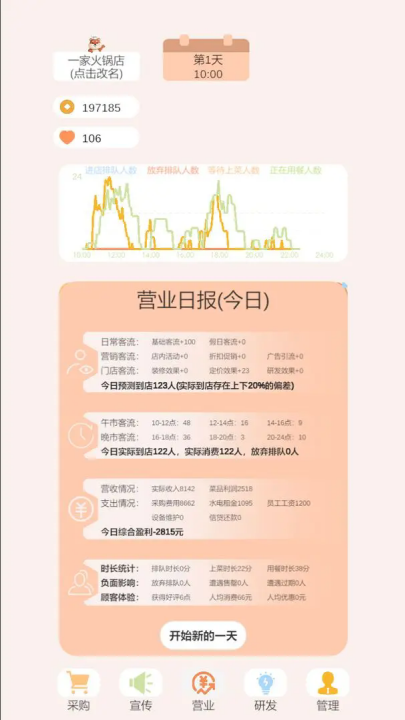 小火锅的筑梦之旅游戏 v1.0 最新版