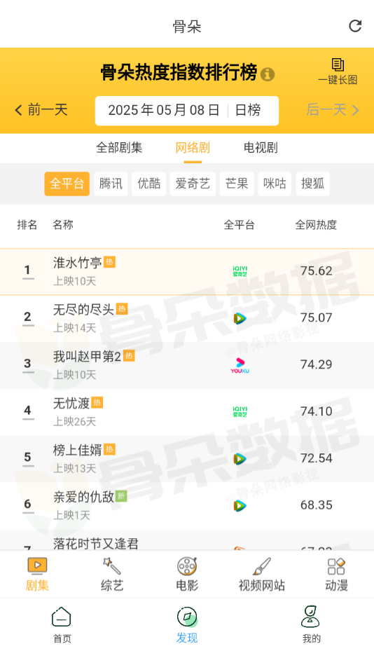 小樱桃app v4.2.0 最新版