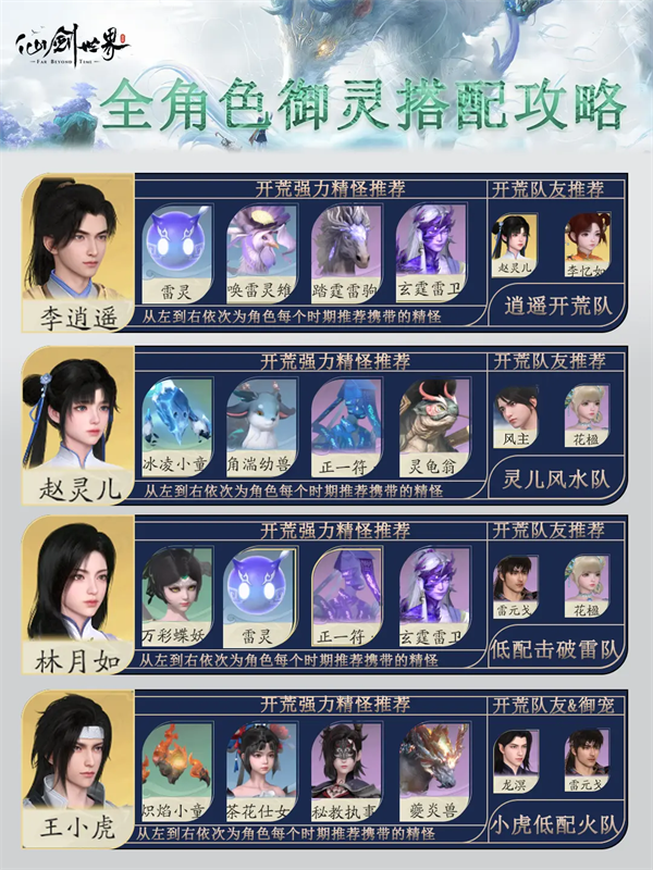 仙剑世界官方正版下载最新版 仙剑世界官方正版下载最新版