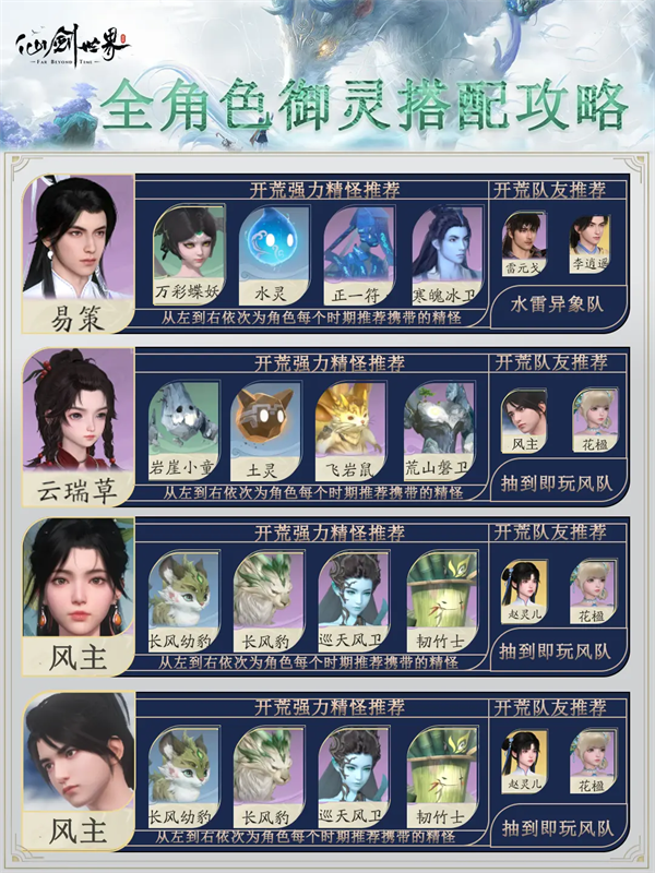 仙剑世界官方正版下载最新版 仙剑世界官方正版下载最新版