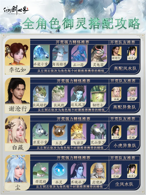 仙剑世界官方正版下载最新版 仙剑世界官方正版下载最新版