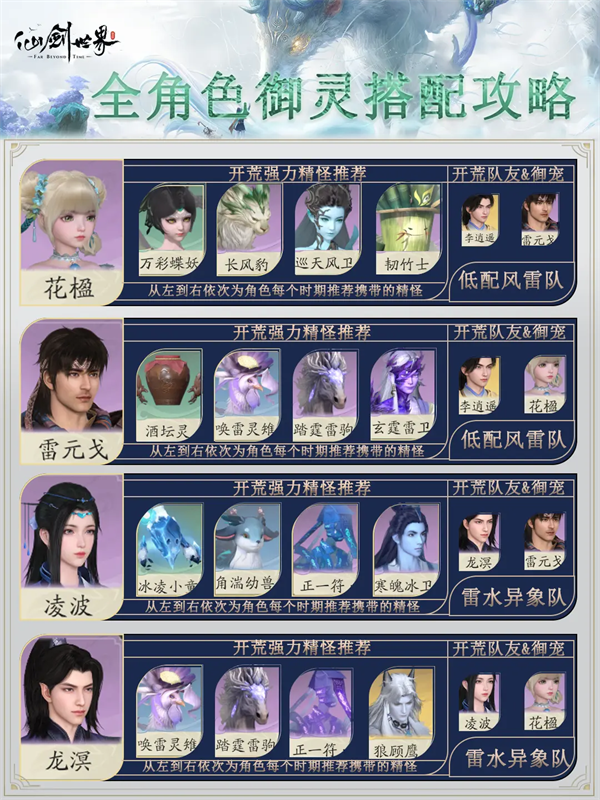 仙剑世界官方正版下载最新版 仙剑世界官方正版下载最新版