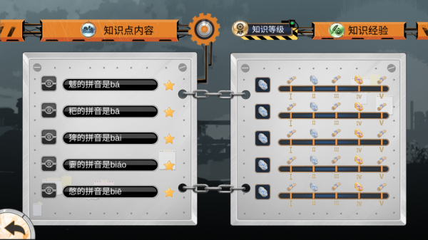 我们的大学游戏 我们的大学游戏