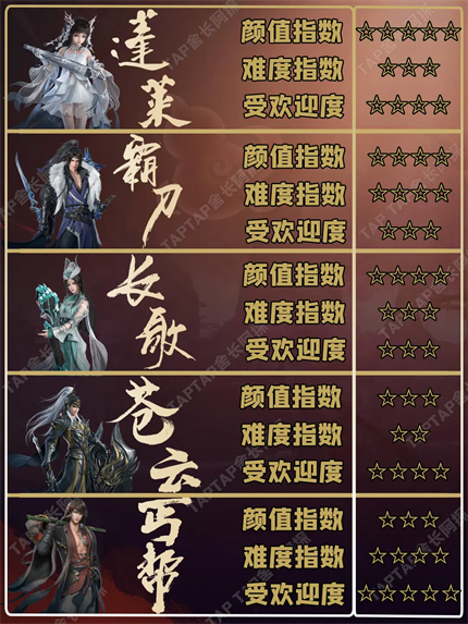 云剑网3无界手游官方正版下载