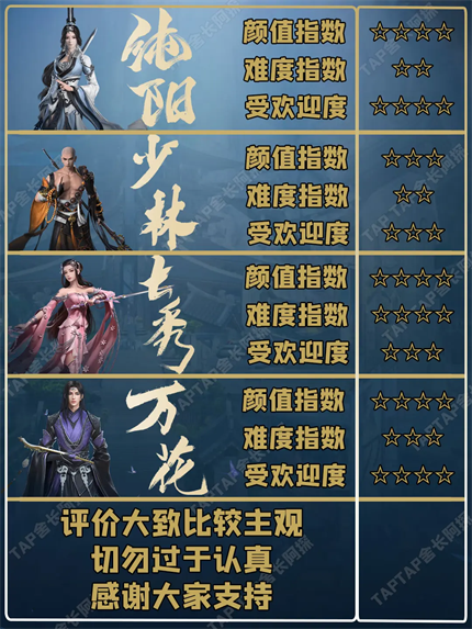 云剑网3无界手游官方正版下载