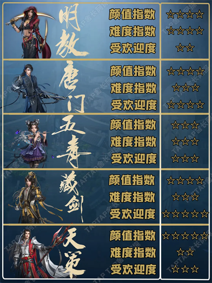 云剑网3无界手游官方正版下载