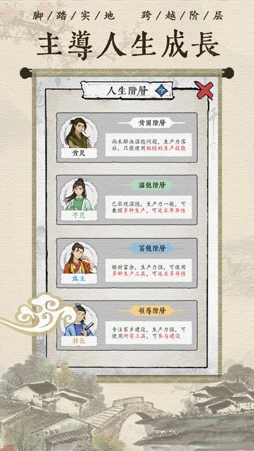 古代乡村人生游戏下载 v1.1.2 最新版