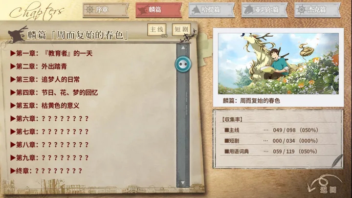 丰裕之角哈提篇下载最新版 v4.42 安卓版