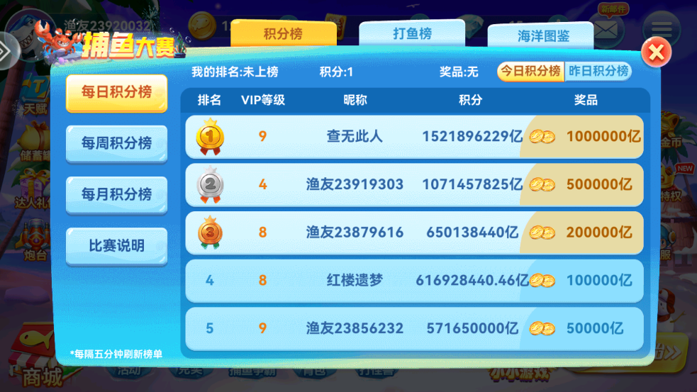 捕鱼淘金者九游版本 v3.4 最新版