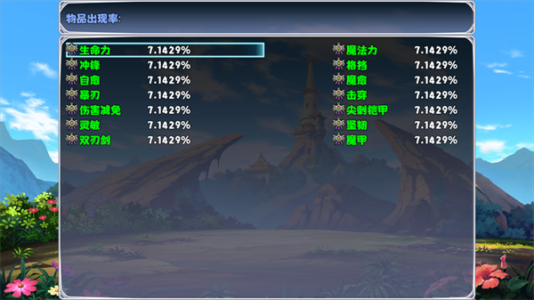 打工吧魔王大人游戏 v23.0.0 安卓版