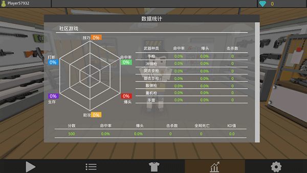 像素僵尸猎人生存官方版(Pixel Zombie Hunter) v0.17 最新版