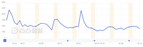 图片2.jpg 仙境传说:爱如初见2