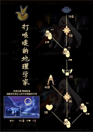 《光遇》打喷嚏的地理学家位置介绍 光遇打喷嚏的地理学家在哪里