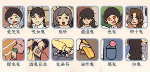 文字来找茬搞鬼集体照通关攻略2