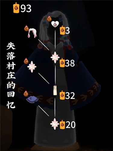 《光遇》归巢季毕业兑换蜡烛需求一览 光遇归巢季毕业需要多少蜡烛2