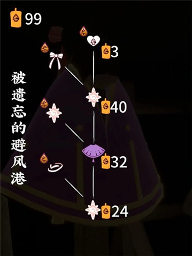 《光遇》归巢季毕业兑换蜡烛需求一览 光遇归巢季毕业需要多少蜡烛4