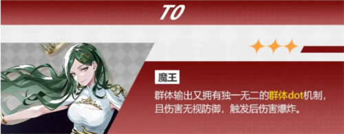 《宿命回响》角色强度排行一览 宿命回响强势角色有哪些4