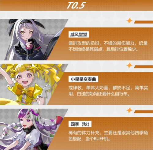 《宿命回响》角色强度排行一览 宿命回响强势角色有哪些8