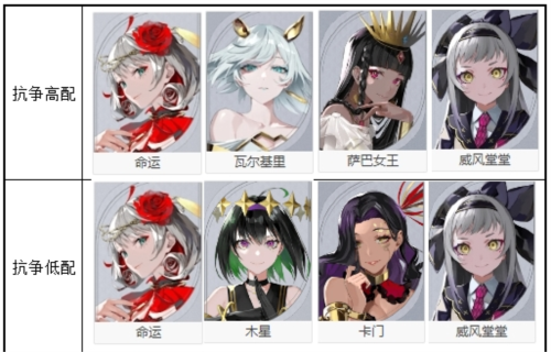 宿命回响:弦上的叹息1