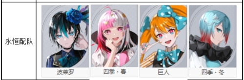 宿命回响:弦上的叹息2