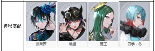 宿命回响:弦上的叹息3