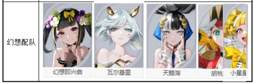 宿命回响:弦上的叹息5