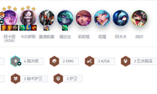 金铲铲之战s10阿卡丽死歌怎么搭配