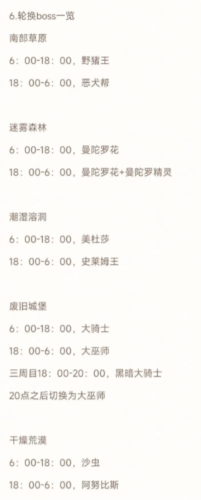 元气骑士前传boss什么时候轮换