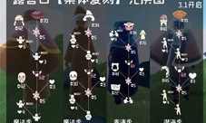 光遇露营日复刻能兑换什么物品