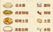 桃源深处有人家食来运转菜谱是什么