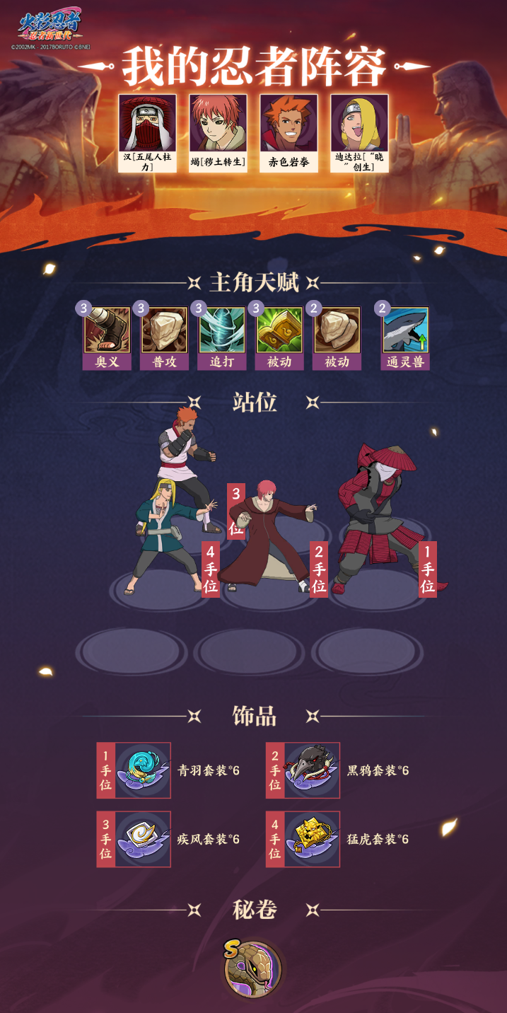 火影忍者:忍者新世代5